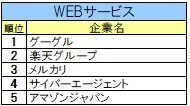 株式会社文化放送キャリアパートナーズのプレスリリース画像9