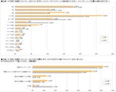 株式会社文化放送キャリアパートナーズのプレスリリース画像3