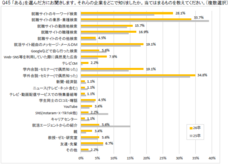 株式会社文化放送キャリアパートナーズのプレスリリース画像2