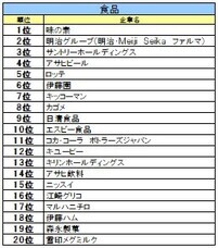 株式会社文化放送キャリアパートナーズのプレスリリース画像6