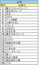 株式会社文化放送キャリアパートナーズのプレスリリース画像8