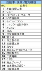 株式会社文化放送キャリアパートナーズのプレスリリース画像2