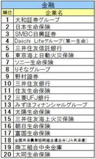 株式会社文化放送キャリアパートナーズのプレスリリース画像4