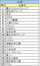 株式会社文化放送キャリアパートナーズのプレスリリース画像9