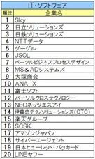 株式会社文化放送キャリアパートナーズのプレスリリース画像7