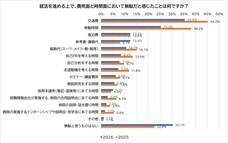 株式会社文化放送キャリアパートナーズのプレスリリース画像4