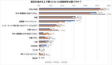 株式会社文化放送キャリアパートナーズのプレスリリース画像1