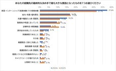 株式会社文化放送キャリアパートナーズのプレスリリース画像6