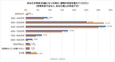 株式会社文化放送キャリアパートナーズのプレスリリース画像8