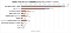 株式会社文化放送キャリアパートナーズのプレスリリース画像5