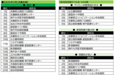 株式会社文化放送キャリアパートナーズのプレスリリース画像10