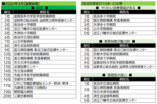 株式会社文化放送キャリアパートナーズのプレスリリース画像13