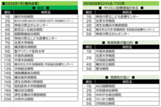 株式会社文化放送キャリアパートナーズのプレスリリース画像8