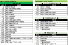 株式会社文化放送キャリアパートナーズのプレスリリース画像15