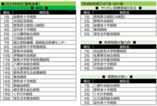 株式会社文化放送キャリアパートナーズのプレスリリース画像4