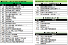 株式会社文化放送キャリアパートナーズのプレスリリース画像16