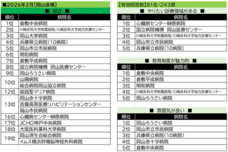 株式会社文化放送キャリアパートナーズのプレスリリース画像9