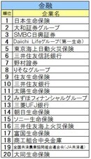 株式会社文化放送キャリアパートナーズのプレスリリース画像1
