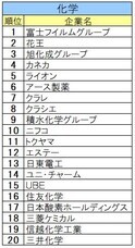株式会社文化放送キャリアパートナーズのプレスリリース画像7