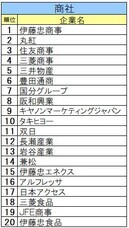 株式会社文化放送キャリアパートナーズのプレスリリース画像3