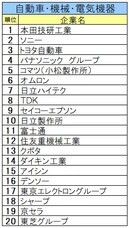 株式会社文化放送キャリアパートナーズのプレスリリース画像4