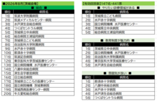 株式会社文化放送キャリアパートナーズのプレスリリース画像5