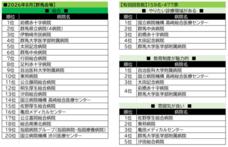 株式会社文化放送キャリアパートナーズのプレスリリース画像6