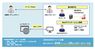 株式会社サイバーテックのプレスリリース7