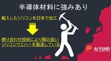 人工知能開発基金事務局のプレスリリース画像6