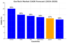 人工知能開発基金事務局のプレスリリース画像2