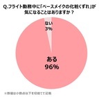 花王株式会社のプレスリリース画像1