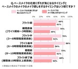 花王株式会社のプレスリリース画像2