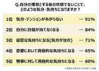 花王株式会社のプレスリリース画像4