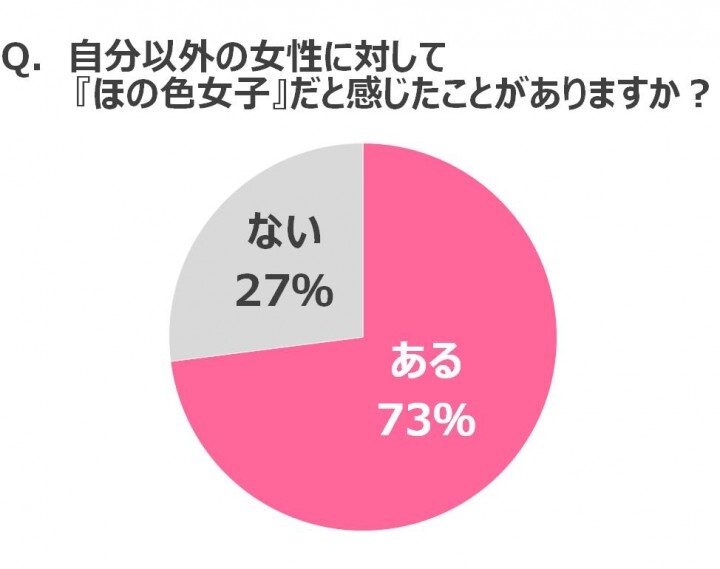 花王株式会社のプレスリリース画像3