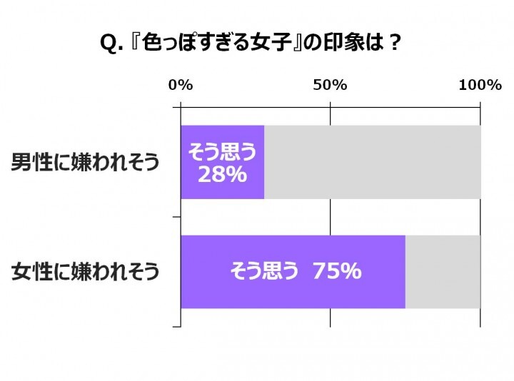 花王株式会社のプレスリリース画像7