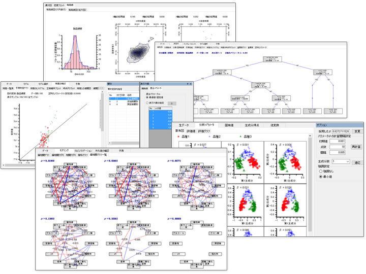 機械学習手法を搭載した統計解析ソフト「JUSE-StatWorks/V5 機械学習編」を提供開始 - 株式会社日本科学技術研修所のプレスリリース