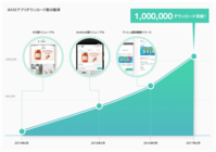 BASE株式会社のプレスリリース画像1