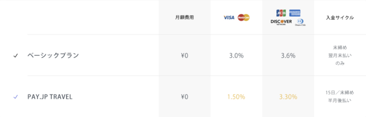 BASE株式会社のプレスリリース画像2