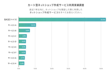 BASE株式会社のプレスリリース画像1