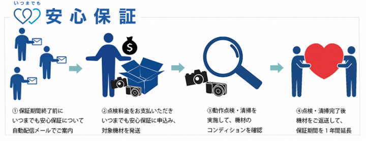 シュッピン株式会社のプレスリリース画像1