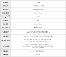 UW JAPAN株式会社のプレスリリース画像6