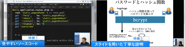 株式会社シェアウィズのプレスリリース画像1