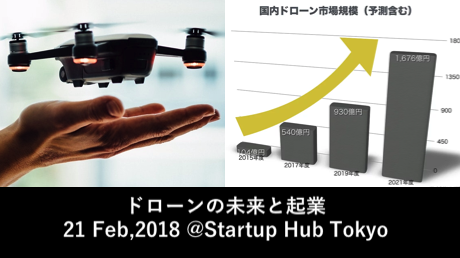 株式会社シェアウィズのプレスリリース画像1