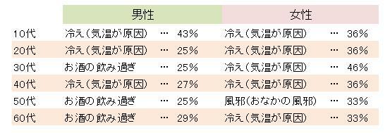 大幸薬品株式会社のプレスリリース画像3