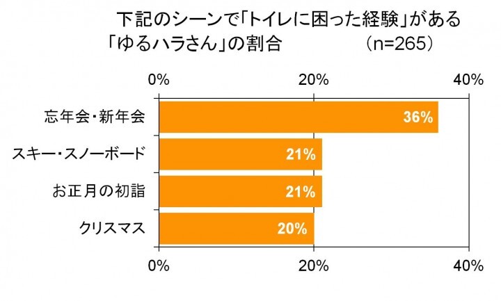 大幸薬品株式会社のプレスリリース画像4