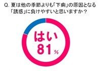 大幸薬品株式会社のプレスリリース画像3