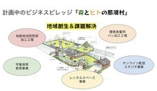 有限会社ケイカンパニーのプレスリリース画像2