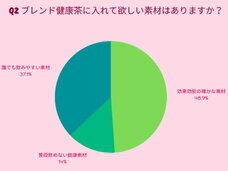 有限会社ケイカンパニーのプレスリリース画像2