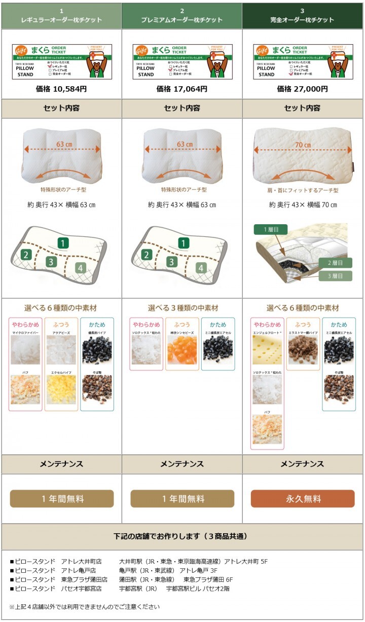 まくら株式会社のプレスリリース画像5