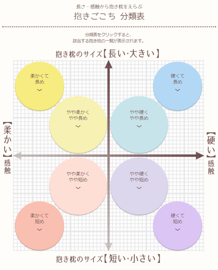 まくら株式会社のプレスリリース画像4